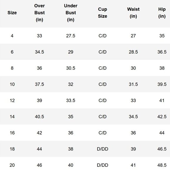 NWT Swimsuits For All Madame Underwire Tropical Print Bikini Top, 20 - Picture 16 of 16